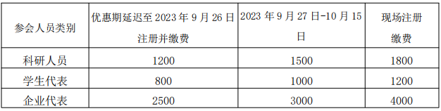 gh555000aa公海线路检测中心